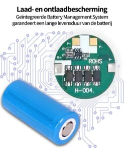 TomorrowNow® XHP50 Oplaadbare LED Zaklamp - USB-C + USB-A - 3.000 Lumen - Powerbank Functie - Battery Management System - Waterdicht -Bo Camp Goedkope Winkel 1000x1200 14