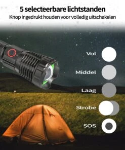 TomorrowNow® XHP50 Oplaadbare LED Zaklamp - USB-C + USB-A - 3.000 Lumen - Powerbank Functie - Battery Management System - Waterdicht -Bo Camp Goedkope Winkel 1001x1200 2
