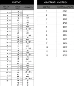Dunlop Kaplaarzen Kuithoogte - Groen - 43 26 Dunlop Kaplaarzen Kuithoogte - Groen - 43 -Bo Camp Goedkope Winkel 1031x1200 3