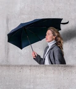 Senz Paraplu's Manual - Blauw -Bo Camp Goedkope Winkel 1038x1200 4