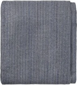 PROPLUS Pro Plus Tenttapijt - 2.5 X 6 Meter - Extra Stevig - Water- En Vuildoorlatend -Bo Camp Goedkope Winkel 1083x1200 3