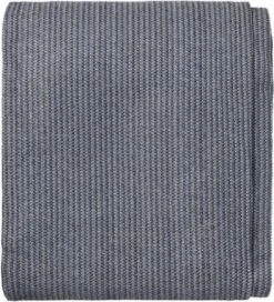 PROPLUS Pro Plus Tenttapijt - 2.5 X 3 Meter - Extra Stevig - Water- En Vuildoorlatend 12 PROPLUS Pro Plus Tenttapijt - 2.5 X 3 Meter - Extra Stevig - Water- En Vuildoorlatend -Bo Camp Goedkope Winkel 1088x1200 3