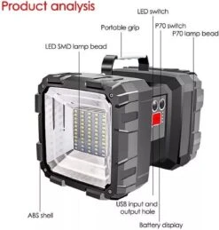 Zoeklicht Led, Led Zaklamp, Schijnwerper Led, Bouwlamp, Ledlamp Op Accu, Noodverlichting, Schijnlicht Led, Handlamp Led -Bo Camp Goedkope Winkel 1146x1200 2