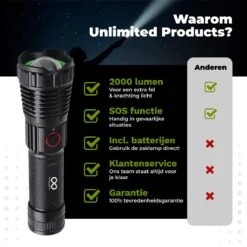 Unlimited Products Militaire Zaklamp LED Oplaadbaar - 2000 Lumen - IP68 Waterdicht - Hard Case Opbergdoos 14 Unlimited Products Militaire Zaklamp LED Oplaadbaar - 2000 Lumen - IP68 Waterdicht - Hard Case Opbergdoos -Bo Camp Goedkope Winkel 1199x1200 6