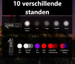 JGS Mini Zaklamp-Led-400 Lumen-USB-C-Oplaadbaar-Sleutelhanger-multifunctioneel-JGS Multicard -Bo Camp Goedkope Winkel 1200x1024 3