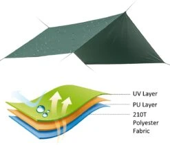 Merkloos BRGOOD Tarps - Shelter - Rechthoek - 240*220cm - Waterdicht - Met Scheerlijnen En Haringen - Geen Stokken - Voor Kamperen - Groen -Bo Camp Goedkope Winkel 1200x1025 8