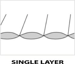 LOWLAND OUTDOOR® Donzen Slaapzak - Companion Economy - 210x80 Cm - Rood -Bo Camp Goedkope Winkel 1200x1027 1