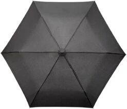 MiniMAX - Opvouwbare Paraplu - Ø 90 Cm - Zwart -Bo Camp Goedkope Winkel 1200x1034 3