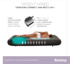 Bestway 3-in-1 Luchtbed - Connect - Zwart - 188x99cm - PVC/Polyester - Single, Double Single En Twin Opblaasbed - Tritech Materiaal - I-Beam Constructie -Bo Camp Goedkope Winkel 1200x1090 6