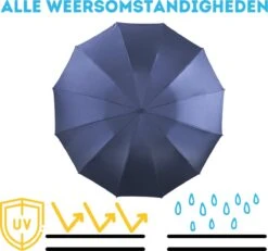 Stormparaplu - Paraplu - Opvouwbaar - Reflecterend - Automatisch Omgekeerd Uitklapsysteem - Windbestendig Tot 140 Km/h - Incl. Luxe Beschermhoes -Bo Camp Goedkope Winkel 1200x1120 5