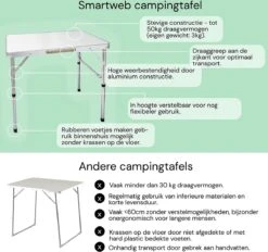Liivo Aluminium Inklapbare Tafel - Campeertafel 75x55x60cm 13 Liivo Aluminium Inklapbare Tafel - Campeertafel 75x55x60cm -Bo Camp Goedkope Winkel 1200x1125 1