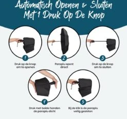 Sunflake Stormparaplu Opvouwbaar - Stormbestendig Tot 140km/u - Automatisch Uitklapbaar - Incl. Beschermhoes En Reisetui - Zwart 11 Sunflake Stormparaplu Opvouwbaar - Stormbestendig Tot 140km/u - Automatisch Uitklapbaar - Incl. Beschermhoes En Reisetui - Zwart -Bo Camp Goedkope Winkel 1200x1132 4