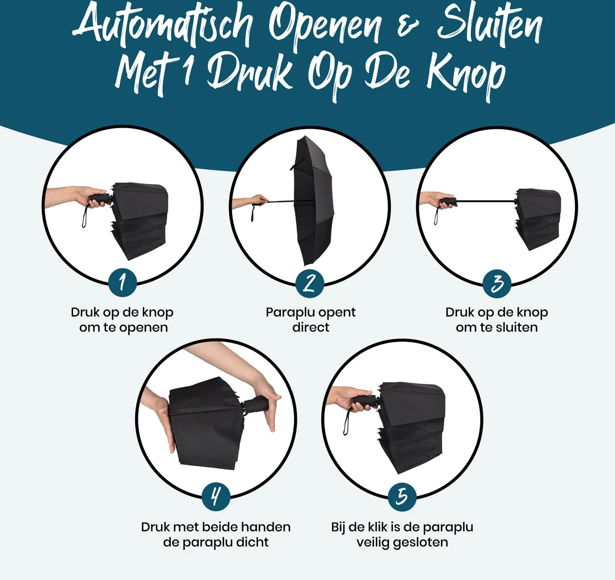 Sunflake Stormparaplu Opvouwbaar - Stormbestendig Tot 140km/u - Automatisch Uitklapbaar - Incl. Beschermhoes En Reisetui - Zwart 4 Sunflake Stormparaplu Opvouwbaar - Stormbestendig Tot 140km/u - Automatisch Uitklapbaar - Incl. Beschermhoes En Reisetui - Zwart - Afbeelding 4