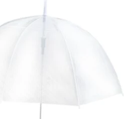 Merkloos Paraplu Doorzichtig - Winddichte Paraplu Regenbeschermende Paraplu Grote Doorzichtige Koepelparaplu Doorkijkparaplu Transparante Paraplu Met Lange Steel -Bo Camp Goedkope Winkel 1200x1147 5