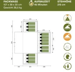 Skandika Nimbus Sleeper 12 Tent – Koepeltenten – 12 Persoons Familietent - Campingtent – Muggengaas – Sleeper Technology (3 Extra Donkere Slaapcabines) – 760 X 630 X 215 Cm (LxBxH) – 5000 Mm Waterkolom – Camping, Tuin – Kamperen – Blauw/wit 14 Skandika Nimbus Sleeper 12 Tent – Koepeltenten – 12 Persoons Familietent - Campingtent – Muggengaas – Sleeper Technology (3 Extra Donkere Slaapcabines) – 760 X 630 X 215 Cm (LxBxH) – 5000 Mm Waterkolom – Camping, Tuin – Kamperen – Blauw/wit -Bo Camp Goedkope Winkel 1200x1150 6