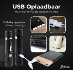 Rebela | Zaklamp Led Oplaadbaar | Flashlight Rechargeable | Waterproof Military Flashlight | Zaklamp 1200 Lumen | Inzoombaar | Oplaadbaar | Inclusief 1 Stuk Oplaadbare Batterij 18650 | Zwart 11 Rebela | Zaklamp Led Oplaadbaar | Flashlight Rechargeable | Waterproof Military Flashlight | Zaklamp 1200 Lumen | Inzoombaar | Oplaadbaar | Inclusief 1 Stuk Oplaadbare Batterij 18650 | Zwart -Bo Camp Goedkope Winkel 1200x1160 11
