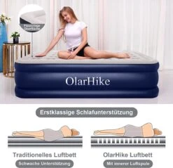 OlarHike Queen Size Luchtmatras Met Geïntegreerde Elektrische Pomp, Zelfopblazend Luchtbed, Voor 2 Personen, Premium Gastenbed, Opblaasbaar Matras Voor Camping Of Thuisgebruik, 203 X 152 X 46 Cm -Bo Camp Goedkope Winkel 1200x1163 6