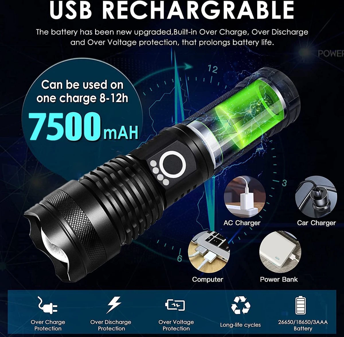 Kensun - High Power XHP70 - Oplaadbare Led Zaklamp - Camping En Outdoor - 8000 Lumen - 600 Meter Bereik 1 Kensun - High Power XHP70 - Oplaadbare Led Zaklamp - Camping En Outdoor - 8000 Lumen - 600 Meter Bereik