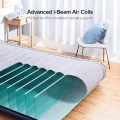 Sable Luxe Queen Size 2 Persoons Luchtmatras Met Ingebouwd Kussen, Opblaasbaar Luchtbed Met Ingebouwde Elektrische Pomp Voor Kamperen, Reizen Of Overnachtende Gasten Of Festival -Bo Camp Goedkope Winkel 1200x1200 1179