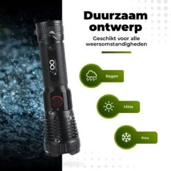 Unlimited Products Militaire Zaklamp LED Oplaadbaar - 2000 Lumen - IP68 Waterdicht - Hard Case Opbergdoos 18 Unlimited Products Militaire Zaklamp LED Oplaadbaar - 2000 Lumen - IP68 Waterdicht - Hard Case Opbergdoos -Bo Camp Goedkope Winkel 1200x1200 1547