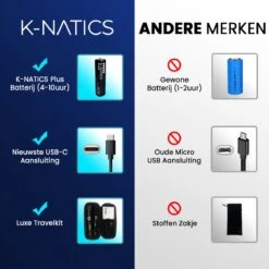 K-NATICS LITE Militaire LED Zaklamp - 1500 Lumen - 2200mAh Batterij - Zoomfunctie - 2 Jaar Garantie! -Bo Camp Goedkope Winkel 1200x1200 1598