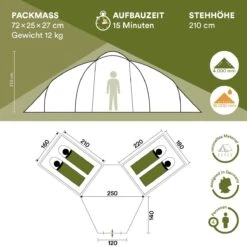Skandika Bern 4 Koepeltent - Koepeltent - Tenten - 4 Persoons Kampeertent Met Panoramisch Dakraam, 2 Slaapcabines, Grondzeil, 210 Cm Stahoogte, Waterdicht, 4000 Mm Waterkolom - Grote Outdoor Familie Tent, Kampeertent - Grijs 11 Skandika Bern 4 Koepeltent - Koepeltent - Tenten - 4 Persoons Kampeertent Met Panoramisch Dakraam, 2 Slaapcabines, Grondzeil, 210 Cm Stahoogte, Waterdicht, 4000 Mm Waterkolom - Grote Outdoor Familie Tent, Kampeertent - Grijs -Bo Camp Goedkope Winkel 1200x1200 630