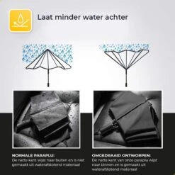 NovaQ Storm Paraplu Opvouwbaar - Paars - Polsband - Automatisch Uitklapbaar - Tot 100p/u Windproof - 110cm - 12 Panelen -Bo Camp Goedkope Winkel 1200x1200 844