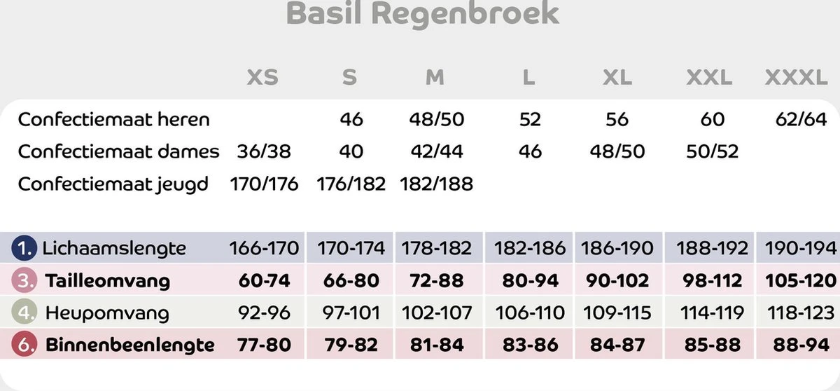 Basil Hoga Regenbroek Unisex - Zwart - Maat M 9 Basil Hoga Regenbroek Unisex - Zwart - Maat M - Afbeelding 9