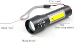 2 Stuks - Zaklamp Oplaadbaar 2000 Lumen - Waterproof - Zeer Fel - Klein - 2 In 1 - Led - -Bo Camp Goedkope Winkel 1200x681 2