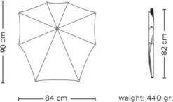 Senz° Umbrella - Stormparaplu - Automatisch - Zwart - Ø 88 Cm - Lange Handvat -Bo Camp Goedkope Winkel 1200x703 4