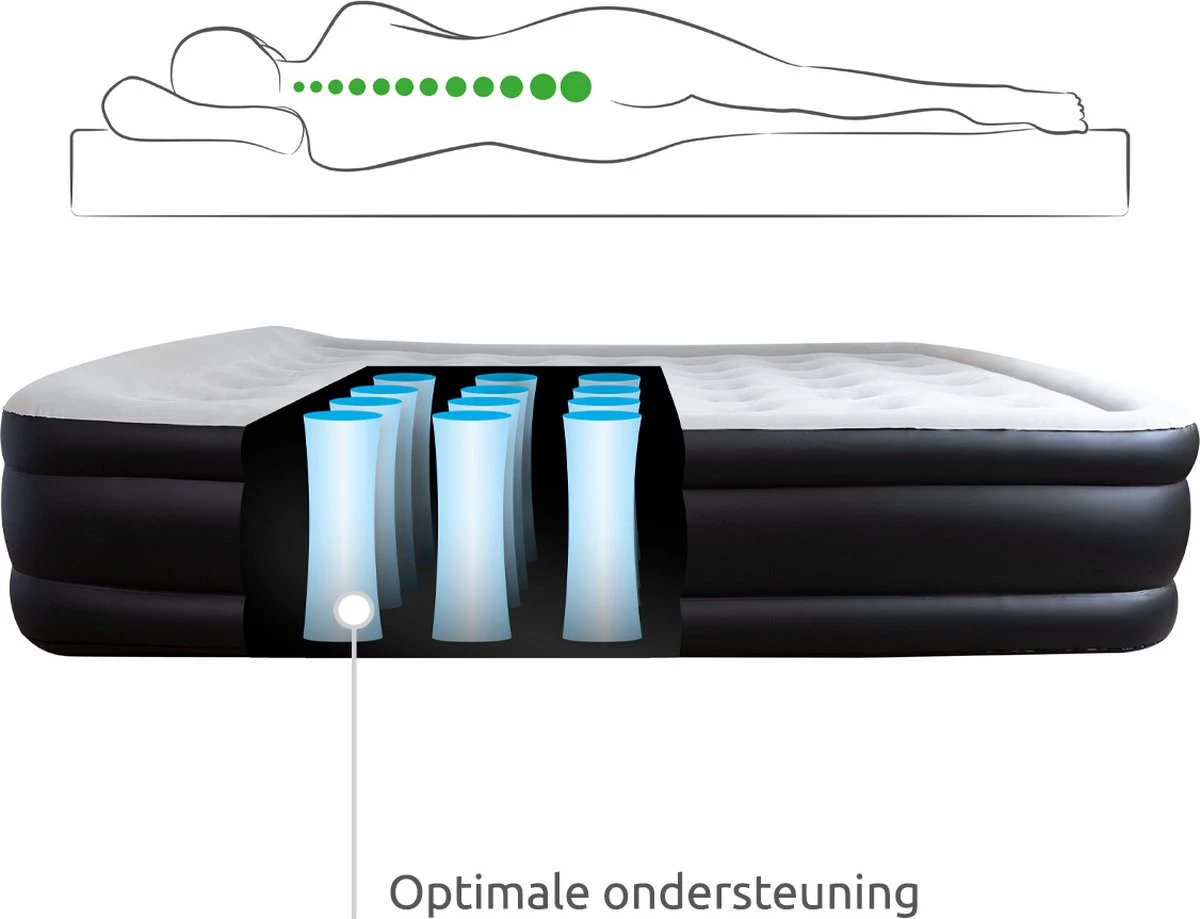 BluMill Luchtbed - 2-persoons - Ingebouwde Pomp - 203x152x36 Cm - Duurzame Keuze 6 BluMill Luchtbed - 2-persoons - Ingebouwde Pomp - 203x152x36 Cm - Duurzame Keuze - Afbeelding 6