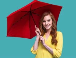 Doppler Windproof Paraplu Zero 99 Deep Blue -Bo Camp Goedkope Winkel 1200x920 7