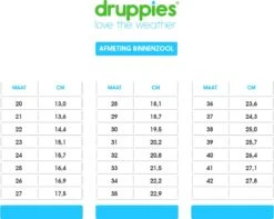 Druppies Regenlaarzen - Nature Boot - Zebra - Maat 30 -Bo Camp Goedkope Winkel 1200x955 2