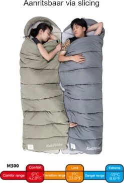 Naturehike® Slaapzak Katoen - 6 Tot 1 Graden - Slaapzakken Volwassenen - 220*80cm - 4 Seizoenen Slaapzak Lente, Zomer, Herfst & Winter - Lichtgewicht & Waterdicht -Bo Camp Goedkope Winkel 813x1200